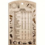 Доска разделочная 37,5х21,5х0,8см, Соло-4